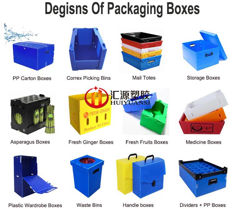 correx bin, coroplast container,coroplast corrugated plastic, pp carton boxes