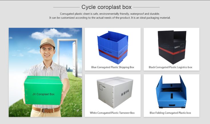 coroplast shipping box